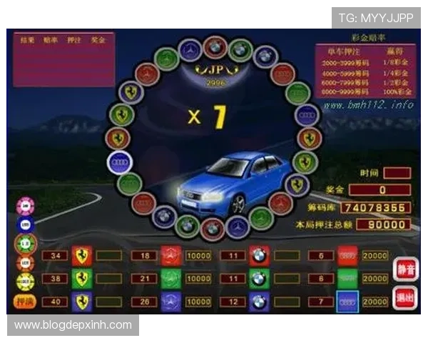 奔驰宝马老虎机游戏的安全性与公平性保障措施介绍