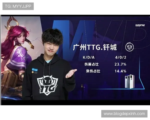 探索ttg电子竞技在国内外市场的布局与未来发展潜力全面评估