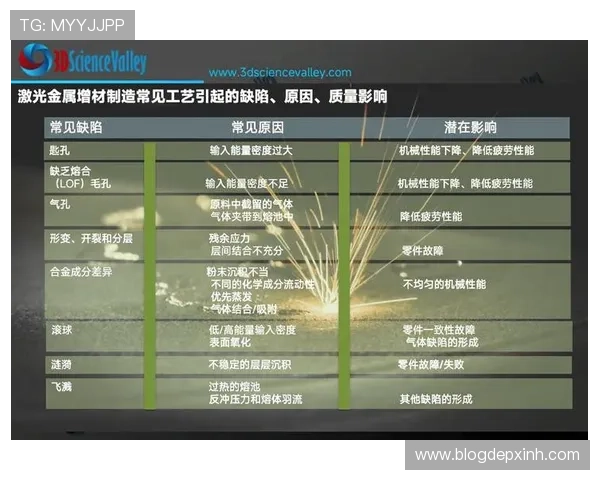 掌握老虎机滚球盘的最新玩法趋势提升游戏体验和获胜几率