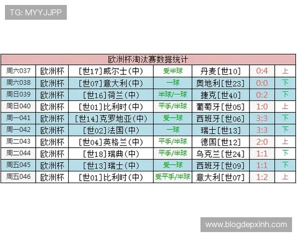 加拿大对瑞士小组赛规则详解，比赛时间、赛制安排及晋级规则全面解读